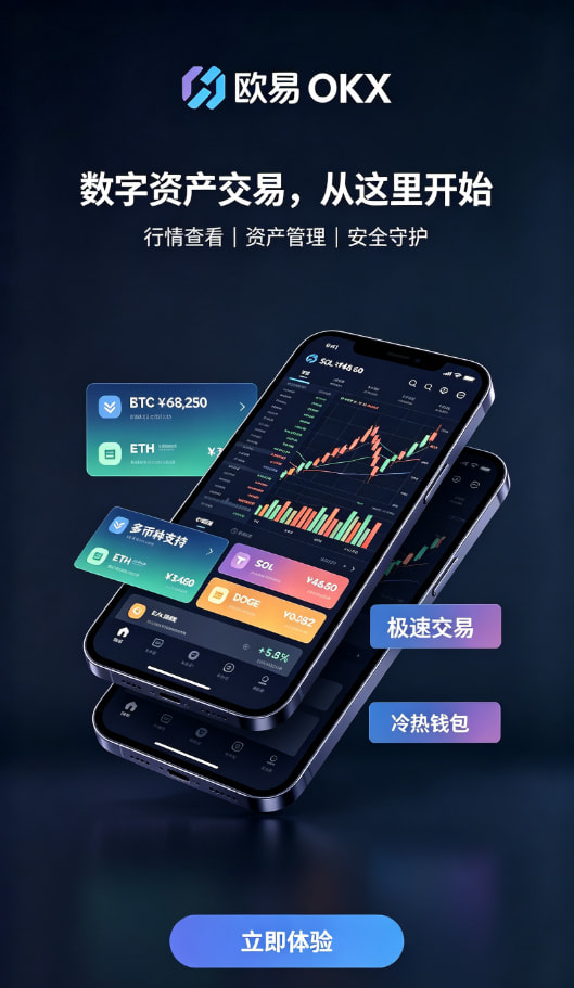 欧交易所app官网登录交易平台配图